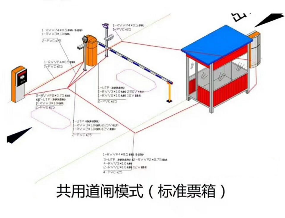 成都高新区单通道模式停车系统