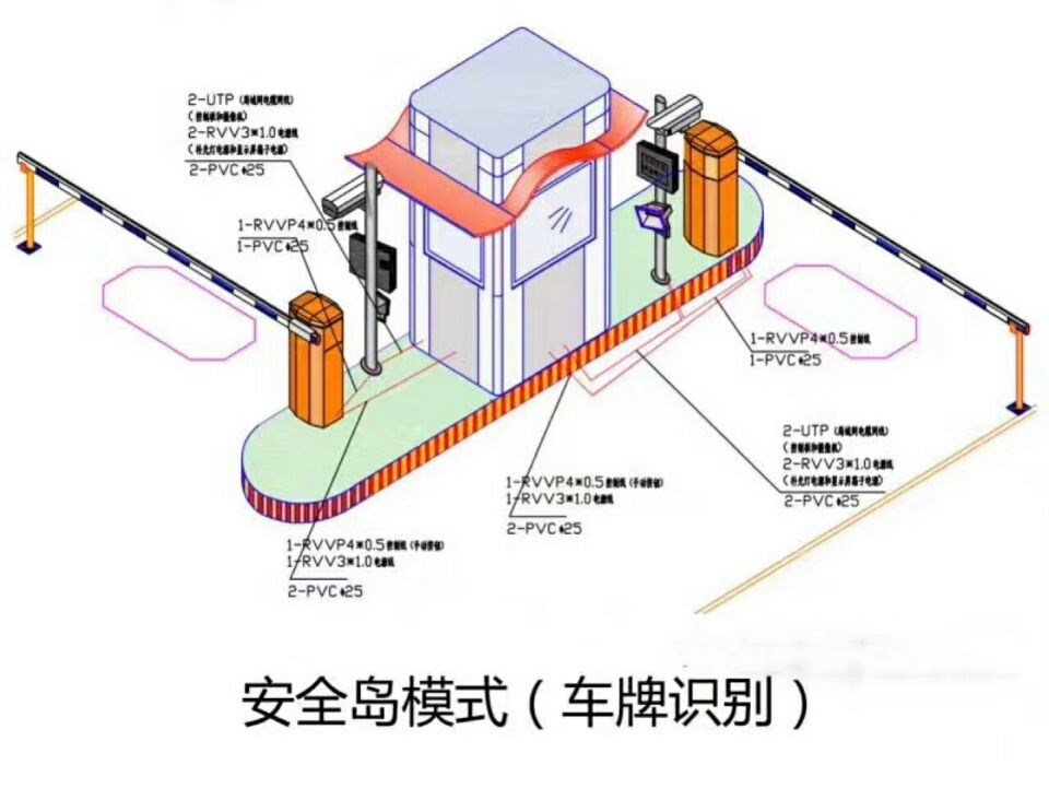 成都高新区双通道带岗亭车牌识别